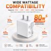 sb 80w 1 SB 80W SuperVOOC Fast Charger with USB to Type C Cable