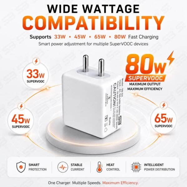sb 80w 1 SB 80W SuperVOOC Fast Charger with USB to Type C Cable